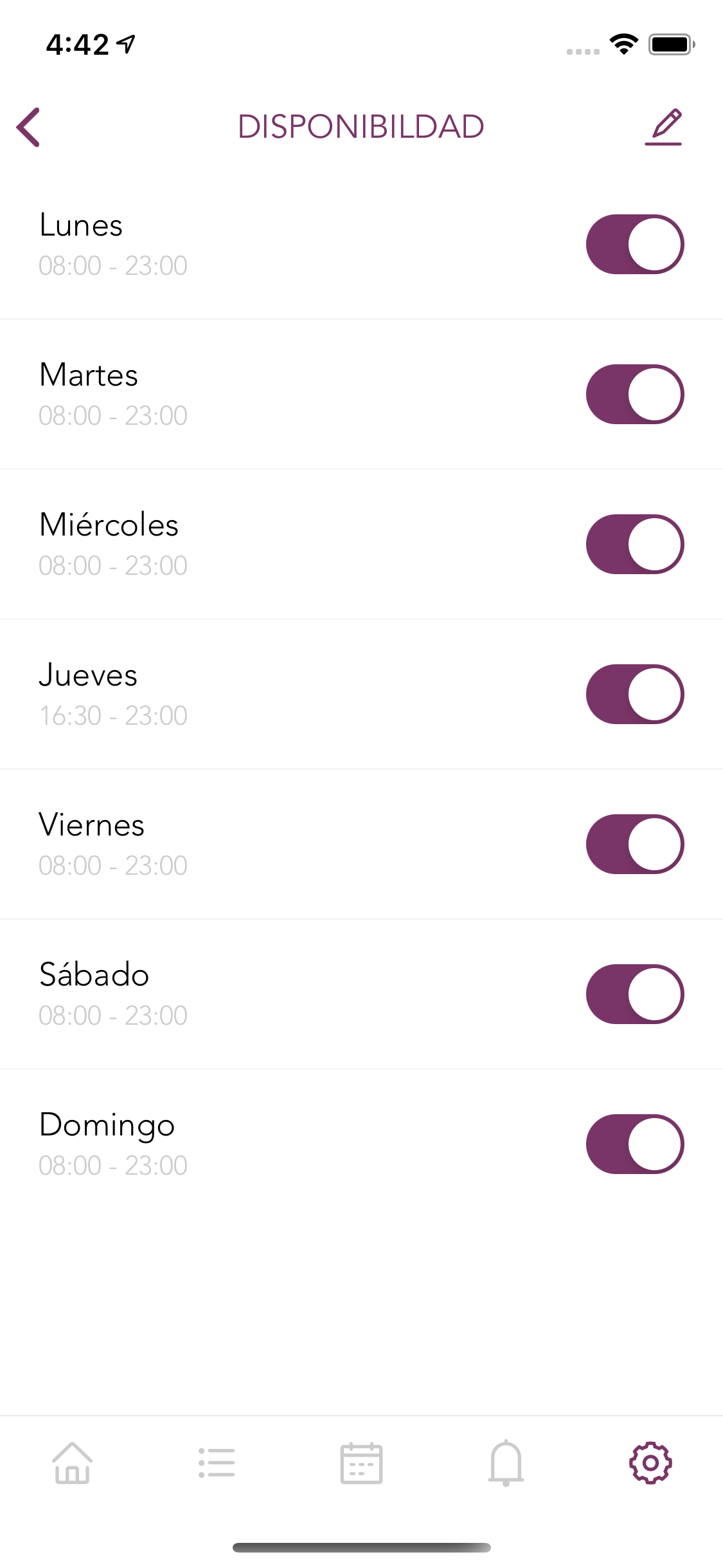 Capturas de pantalla de las interfaces de la aplicación mobile de Bonita en Casa